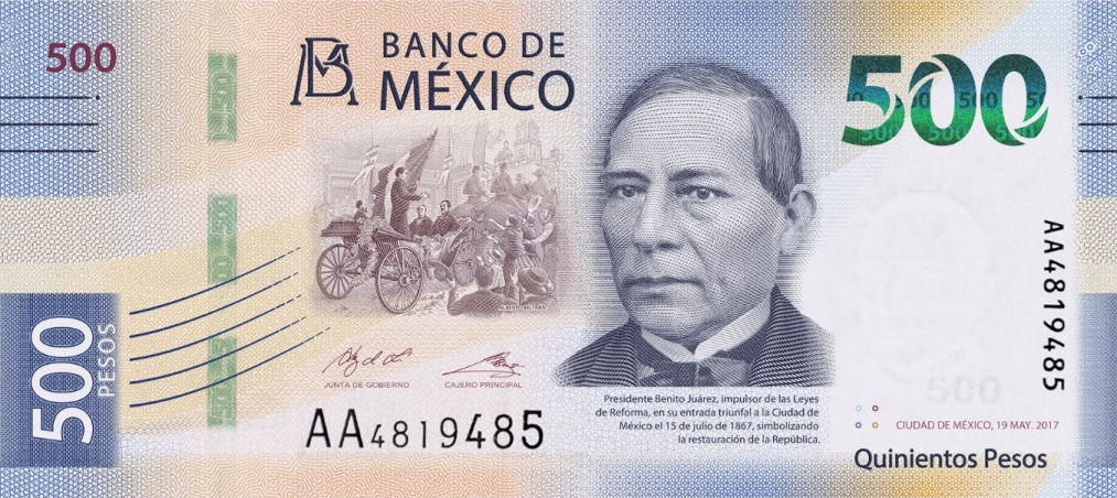 1 Dollar To Peso Mexicano