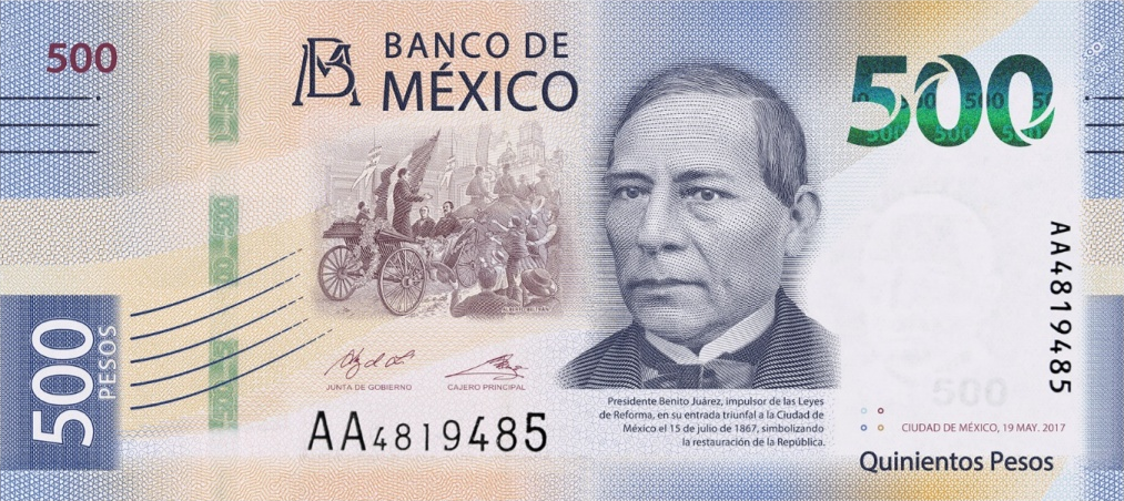 Mexican Currency Focus On Mexico
